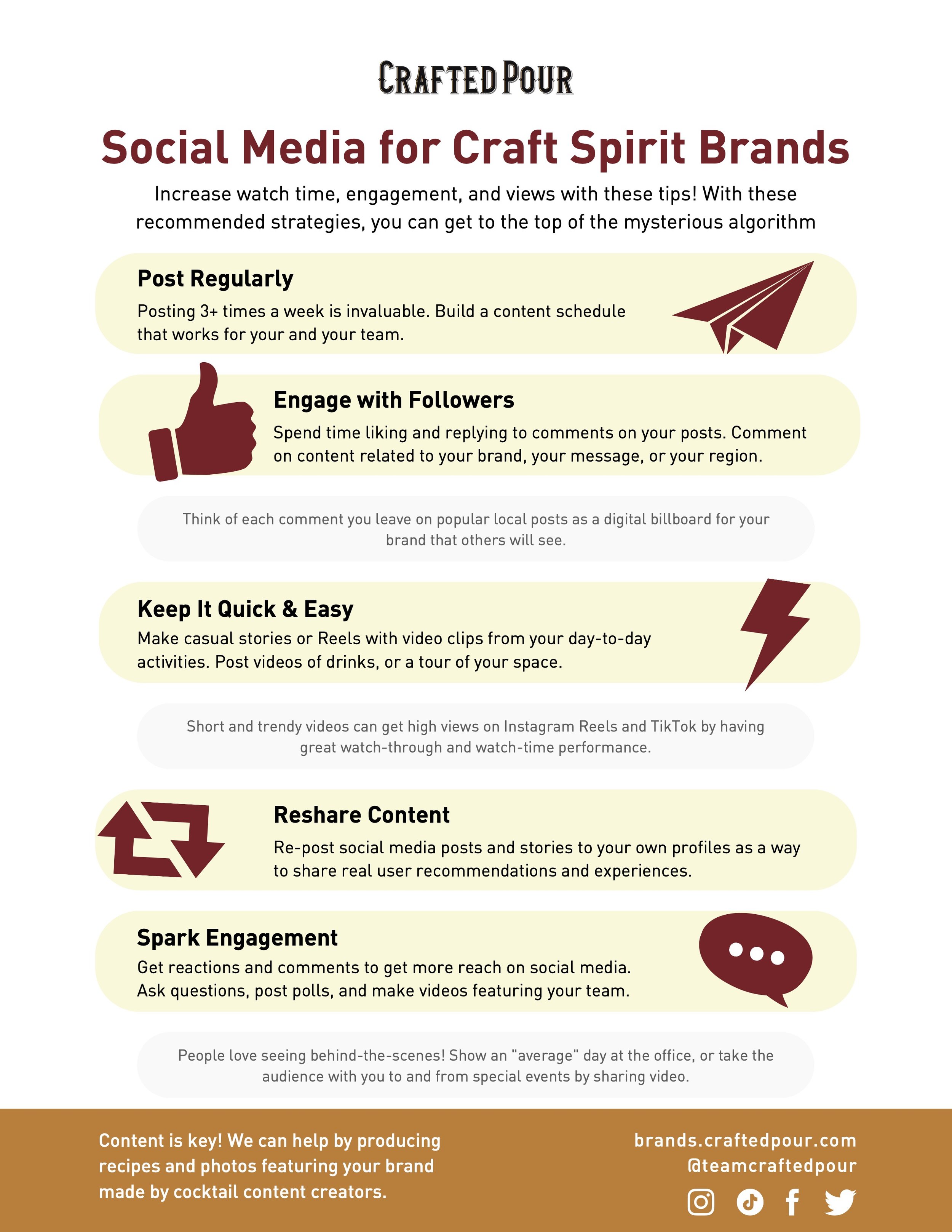 Social Media Best Practices for Craft Spirits Brands handout